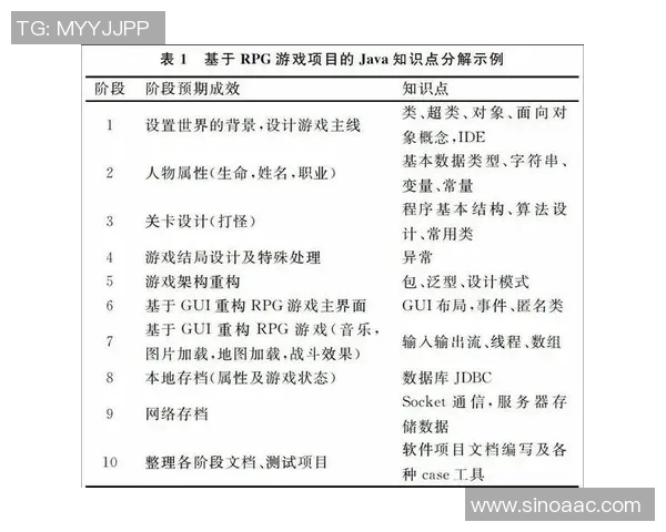 科学排球中的意识训练方法探讨与实践技巧分享